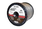 22-570 Oregon Magnum Gatorline Round
