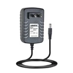 Ac Adapter For Toro SAW04-14.50-400USA 14.5V 400MA Battery Charger Power Supply. Fixed Price $9.39.