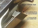 Solid Carbide Chainsaw 12" 40V Kobalt 506890 Kcs 120-06 120-07. Fixed Price $38.99.