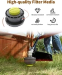 Replacement 314608005 String Trimmer Head For Ryobi Straight Shaft Attachment. Fixed Price $20.50.