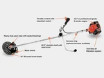 Echo 42.7 Cc U-handle Brushcutter Model# SRM-410U. Fixed Price $779.00.