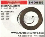 7006475130 Starting Spring Brush Cutter Shindaiwa Hiroshima F18 LT18. Fixed Price $36.27.