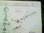 Paramount Hedge Trimmer Model PHT19 Parts List 534068522. Fixed Price $9.95.