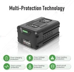 For Greenworks Pro 80V Battery 3.0AH Lithium-ion GBA80200 GST80320 Fast Ship. Fixed Price $60.00.